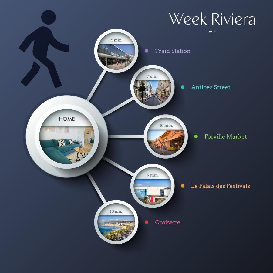 Le Week Riviera - Spacieux 3 Etoiles-Coeur De Cannes - Palais Des Festivals- Terrasse - Clim- Garage Ngoại thất bức ảnh